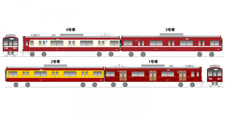 京急、創立120周年を記念した1500形ラッピング列車「120年の歩み