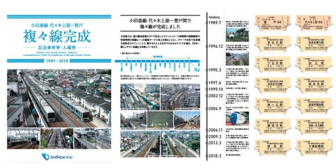 小田急電鉄、「複々線完成記念乗車券・入場券」を発売へ 2,000セット