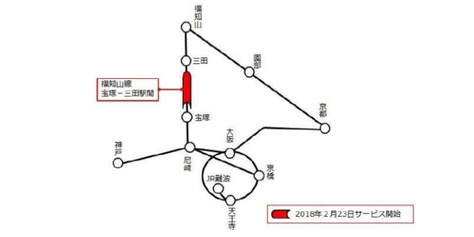 画像：サービス開始区間 - 「JR西日本、福知山線の宝塚～三田間トンネル区間でモバイル通信が可能に」