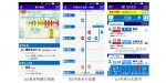 ニュース画像：「阪神アプリ」表示イメージ - 「阪神電鉄、運行情報などを発信する「阪神アプリ」配信開始 3月下旬から」