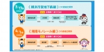 ニュース画像：発売範囲の拡大 告知 - 「相鉄、横浜市営地下鉄と湘南モノレールとの連絡定期券の範囲を拡大へ」