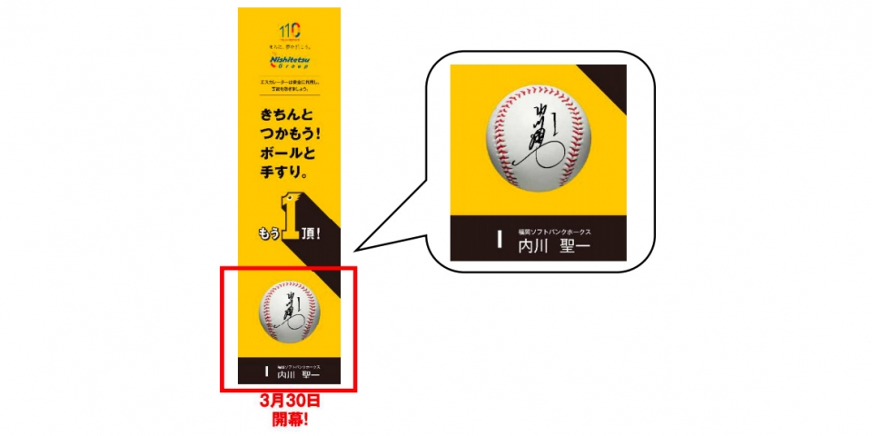 ニュース画像：選手サインボール 表示イメージ - 「西鉄、エスカレーター手すりにホークス選手のサインボール表示 マナーアップ企画で」