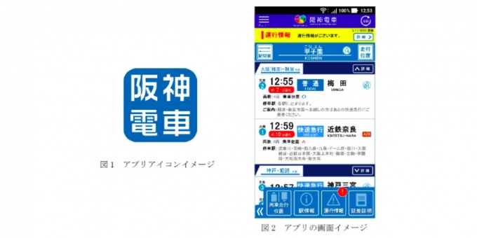 画像：「阪神アプリ」イメージ - 「阪神電鉄、「阪神アプリ」を配信日を3月17日に決定 列車走行位置などを提供」