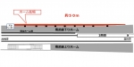 ニュース画像：ホーム拡幅 イメージ - 「武蔵小杉駅、南武線2番線ホームの拡幅部を4月1日から供用開始へ」