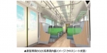 ニュース画像：6020系 クロスシート状態のイメージ - 「東急、大井町線で有料座席指定サービス導入 6020系をクロスシート転換車両に」