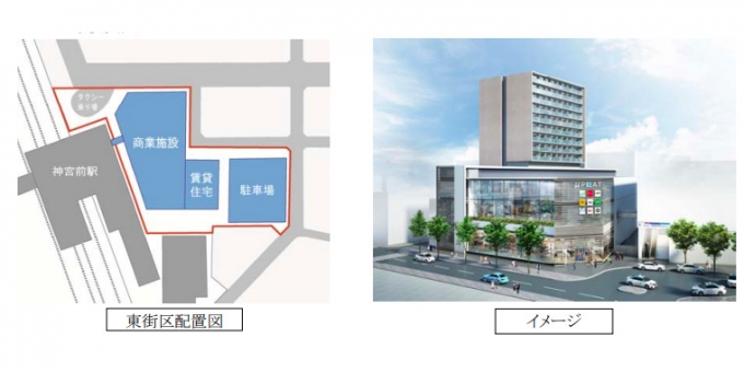 画像：開発計画 イメージ - 「名鉄、神宮前駅東街区を開発へ 2020年度内の開業を目標」