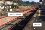 ニュース画像：青梅駅新設ホーム 設置箇所 - 「JR青梅駅、新設ホームの完成時期を2022年度に決定 」