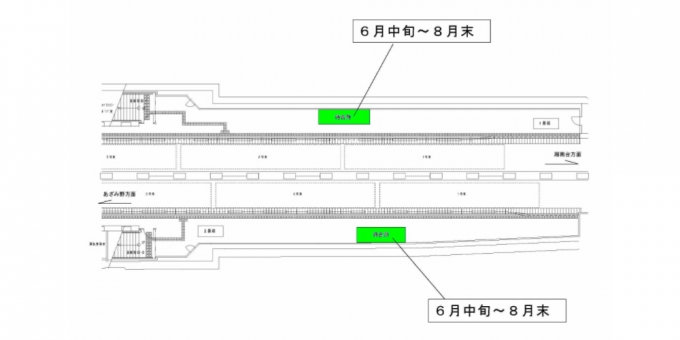ニュース画像：待合室設置箇所 - 「横浜市営地下鉄ブルーライン、弘明寺駅で改修工事 冷房付待合所の設置へ」