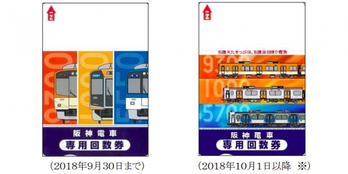 ニュース画像：様式変更前後の回数券カード - 「阪神、回数券カードから引き換えた回数乗車券の有効期限を当日限りに変更へ」