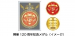 ニュース画像：近江鉄道 開業120周年記念メダル イメージ - 「近江鉄道、開業120周年記念メダルを発売 ガチャコンまつりで先行販売」