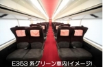 ニュース画像：E353系グリーン車内 - 「JR東日本、かいじ号のグリーン車限定で 「えきねっとトクだ値」を発売」