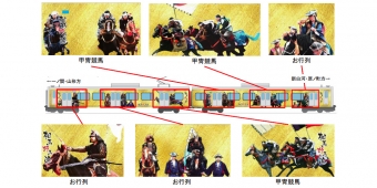 ニュース画像：相馬野馬追ラッピング デザイン - 「JR東日本、「相馬野馬追ラッピング列車」を常磐線、東北本線などで運転」
