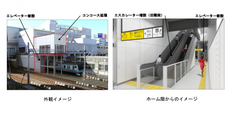 ニュース画像：エレベーター、エスカレーターのイメージ - 「JR東日本、大井町駅の東口・西口コンコースを拡張」