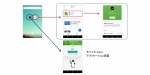 ニュース画像：アプリケーション画面のイメージ - 「Suica、「Google Pay」の支払いに対応 5月24日から」