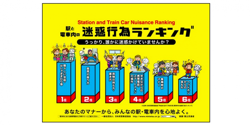 ニュース画像：「駅と電車内の迷惑行為ランキング」ポスター - 「鉄道事業者、6月から「駅と電車内の迷惑行為ランキング」を共同でPR」