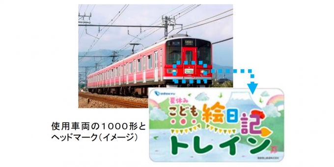ニュース画像：「夏休みこども絵日記トレイン」イメージ - 「小田急電鉄、「夏休みこども絵日記トレイン」を運行中 HMも掲出」