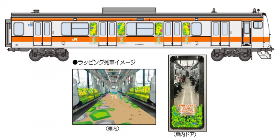 ニュース画像：ラッピング列車のイメージ - 「青梅線、「自然を探しに行こう!」ラッピング列車を運行へ 7月から」