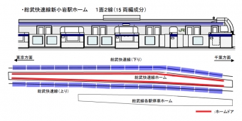 ニュース画像：新小岩駅ホームドア イメージ - 「新小岩駅のホームドア、使用開始時期を2018年10月下旬に決定」