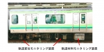 ニュース画像：モニタリング装置 - 「JR東日本、営業列車搭載の線路設備モニタリング装置を本格導入へ」