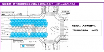 ニュース画像：地盤改良工の進捗状況 - 「福岡市交通局、七隈線博多駅工区の地盤改良工事が約6割に到達」