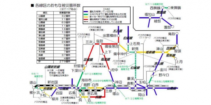 ニュース画像：JR西日本の被災・復旧状況 - 「福塩線、福山～神辺間で運転を再開 府中〜塩町間の再開は1年以上が必要」