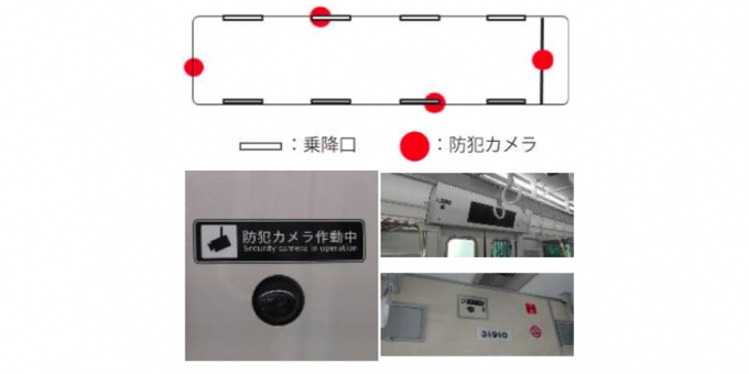 ニュース画像：防犯カメラの設置概要 - 「Osaka Metro、御堂筋線の30000系に防犯カメラを試行設置」