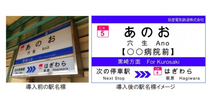 画像：駅名標への表示イメージ - 「筑豊電気鉄道、「駅名ネーミングライツ」のスポンサーを募集中」