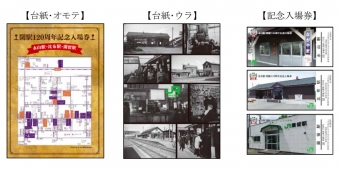 ニュース画像：記念入場券と台紙 イメージ - 「宗谷本線の永山駅、「開駅120周年記念入場券」を発売 8月12日」