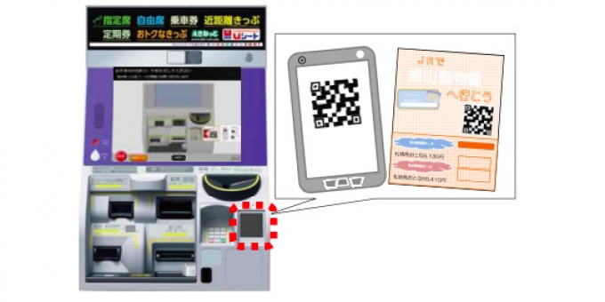 ニュース画像：QRコード読み取りイメージ - 「JR北海道、QRコードを利用した簡単きっぷ購入サービスを試験導入」