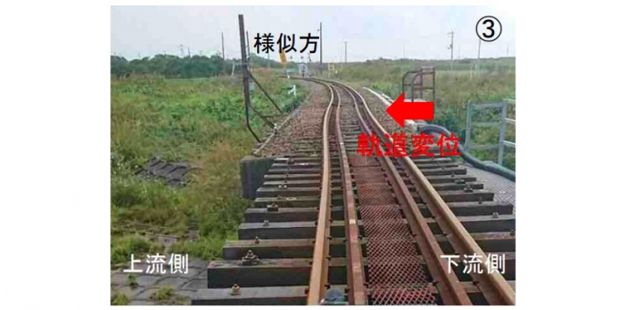 画像：軌道変位の様子 - 「JR北、日高本線の勇払～浜厚真間 厚真川橋りょうの被害状況を公表 」