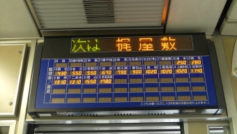 筒石駅から梶屋敷駅の乗車記録(乗りつぶし)写真