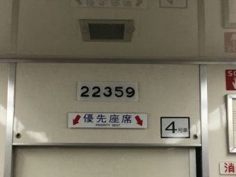 天満橋駅から駒川中野駅の乗車記録(乗りつぶし)写真