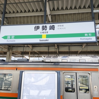 伊勢崎駅 (JR) イメージ写真
