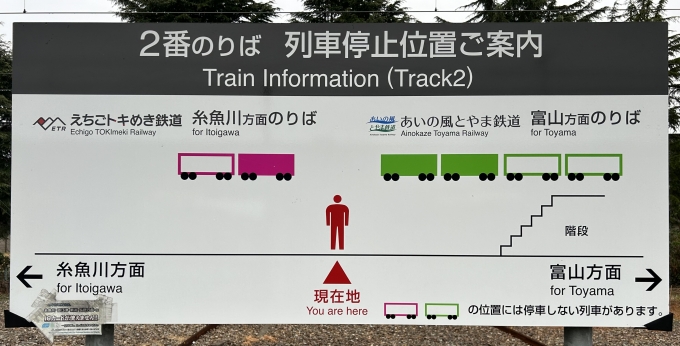 鉄道乗車記録の写真:方向幕・サボ(1)        「トキ鉄ととやま鉄道の乗り継ぎに関する説明する看板です。」