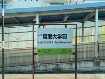 鳥取大学前駅 写真:駅名看板