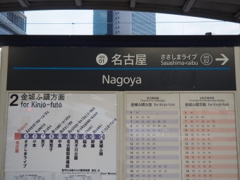 荒子川公園駅から名古屋駅の乗車記録(乗りつぶし)写真