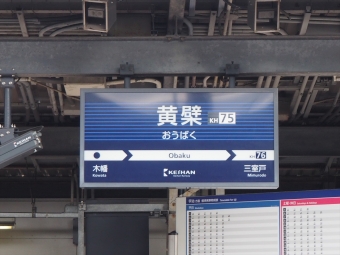 黄檗駅から木幡駅の乗車記録(乗りつぶし)写真