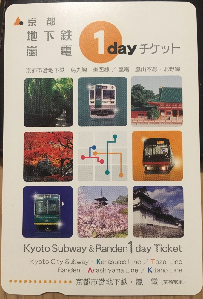 鉄道乗車記録の写真:きっぷ(2)        「嵐電・地下鉄1日乗車券」