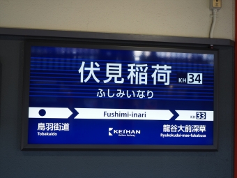 伏見稲荷駅 写真:駅名看板