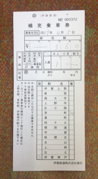 伊賀神戸駅から茅町駅の乗車記録(乗りつぶし)写真