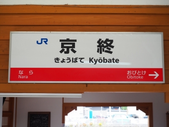 京終駅 写真:駅名看板