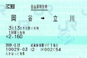 岡谷駅から立川駅の乗車記録(乗りつぶし)写真