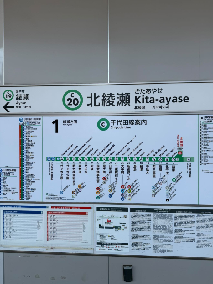 北綾瀬駅 駅名看板の駅の様子(乗りつぶしの旅写真) | レイルラボ(RailLab)