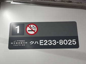 立川駅から西府駅の乗車記録(乗りつぶし)写真