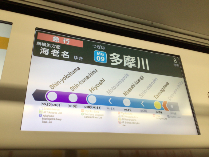 3点まとめ y108【創立80周年記念/相鉄この十年の歩み】平成9年12月