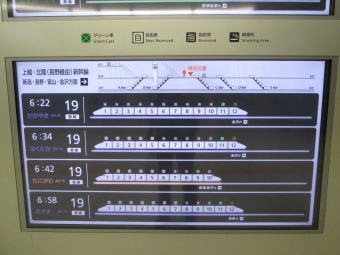 東伏見駅から新宿駅（松原湖：小海線）の乗車記録(乗りつぶし)写真