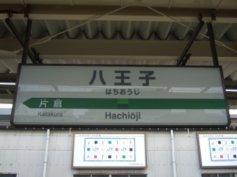 八王子駅から東神奈川駅:鉄道乗車記録の写真
