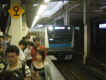 鶴見駅から東京駅の乗車記録(乗りつぶし)写真