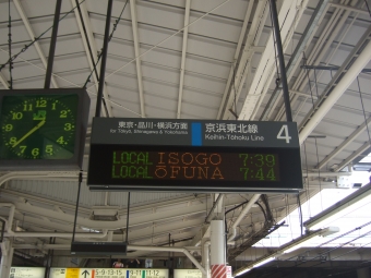 上野駅から品川駅の乗車記録(乗りつぶし)写真