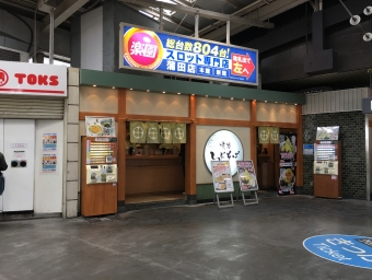 蒲田駅から多摩川駅:鉄道乗車記録の写真